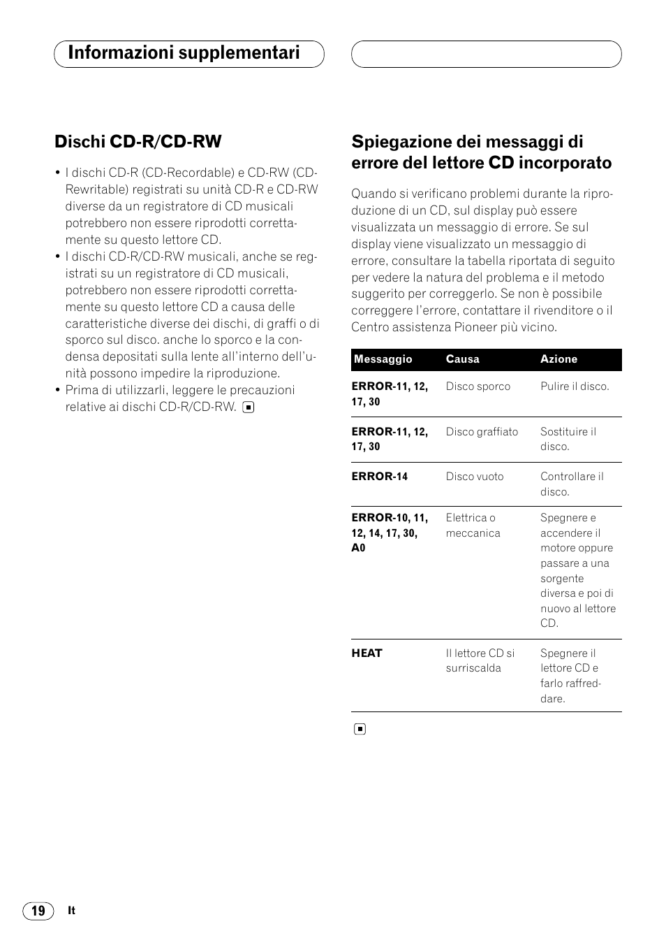 Lettore cd incorporato 19, Informazioni supplementari, Dischi cd-r/cd-rw | Pioneer DEH-2460R User Manual | Page 100 / 124