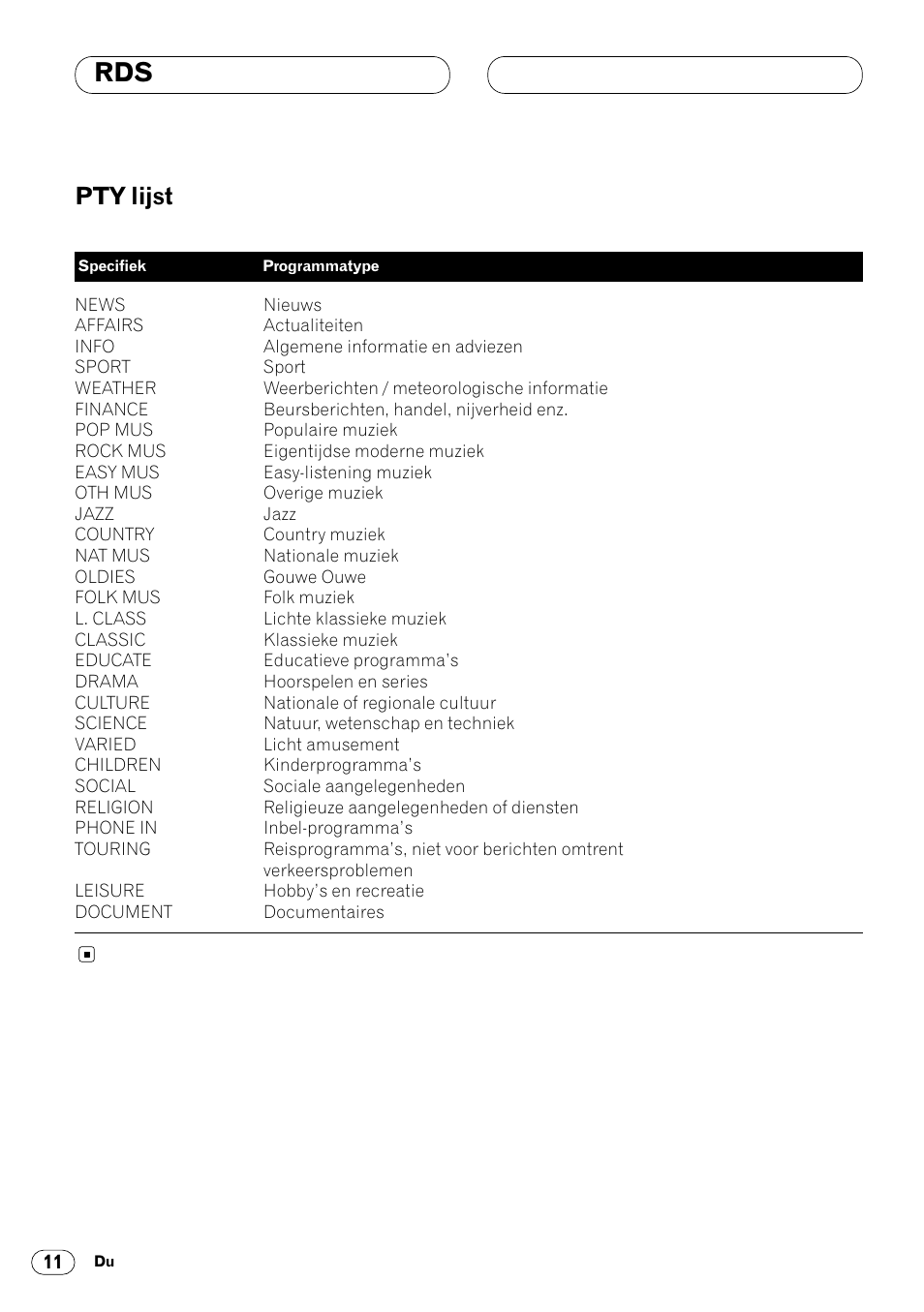 Pty lijst 11, Pty lijst | Pioneer DEH-2460R User Manual | Page 112 / 124