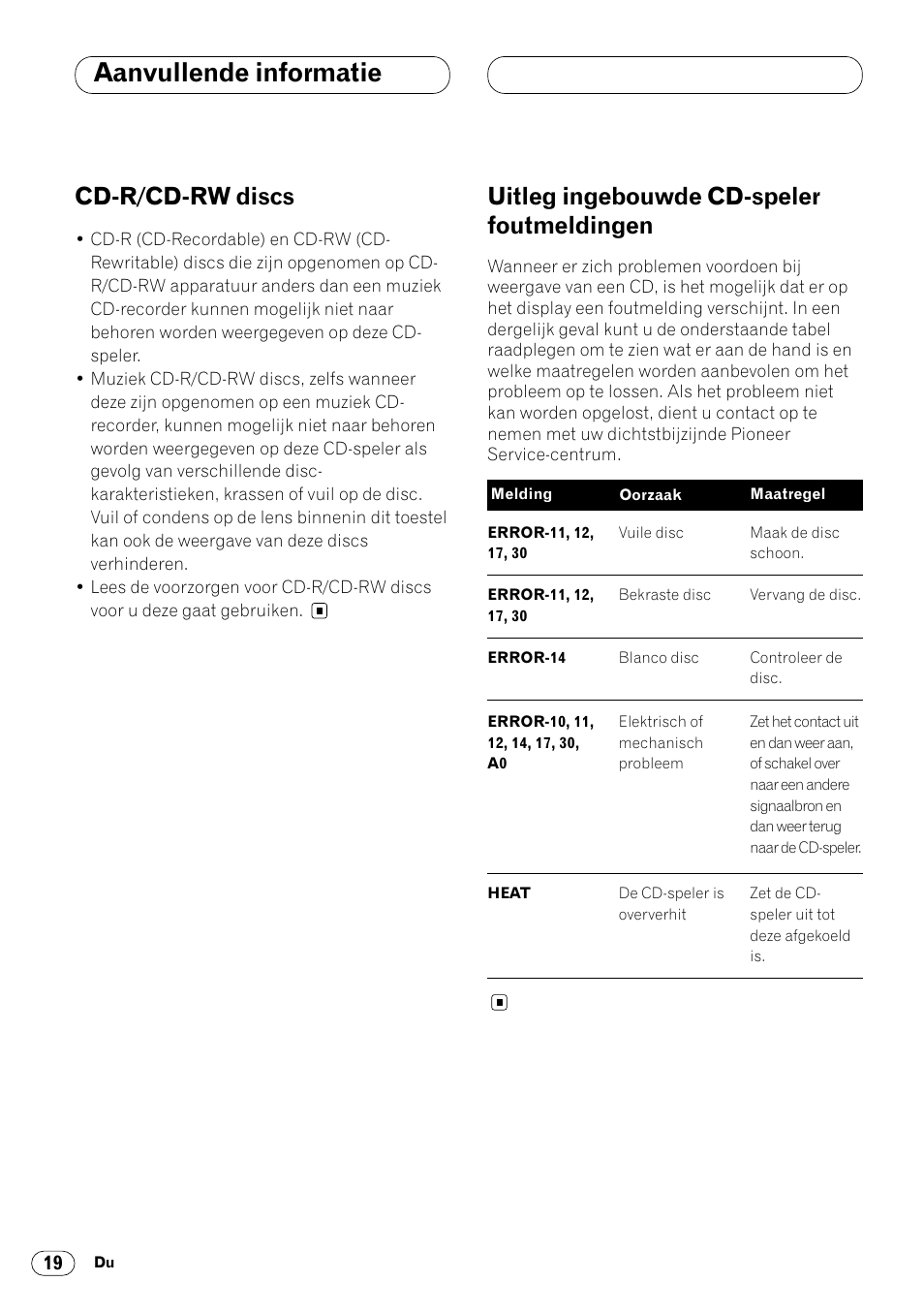 Cd-r/cd-rw discs 19 uitleg ingebouwde cd-speler, Foutmeldingen 19, Aanvullende informatie | Cd-r/cd-rw discs, Uitleg ingebouwde cd-speler foutmeldingen | Pioneer DEH-2460R User Manual | Page 120 / 124