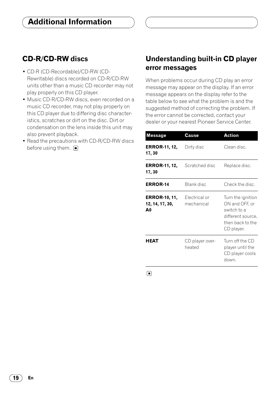 Sages 19, Additional information, Cd-r/cd-rw discs | Understanding built-in cd player error messages | Pioneer DEH-2460R User Manual | Page 20 / 124