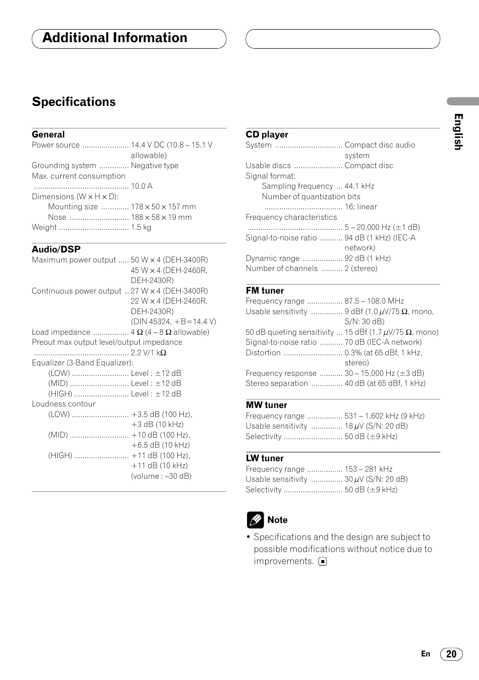 Specifications 20, Additional information, Specifications | Pioneer DEH-2460R User Manual | Page 21 / 124