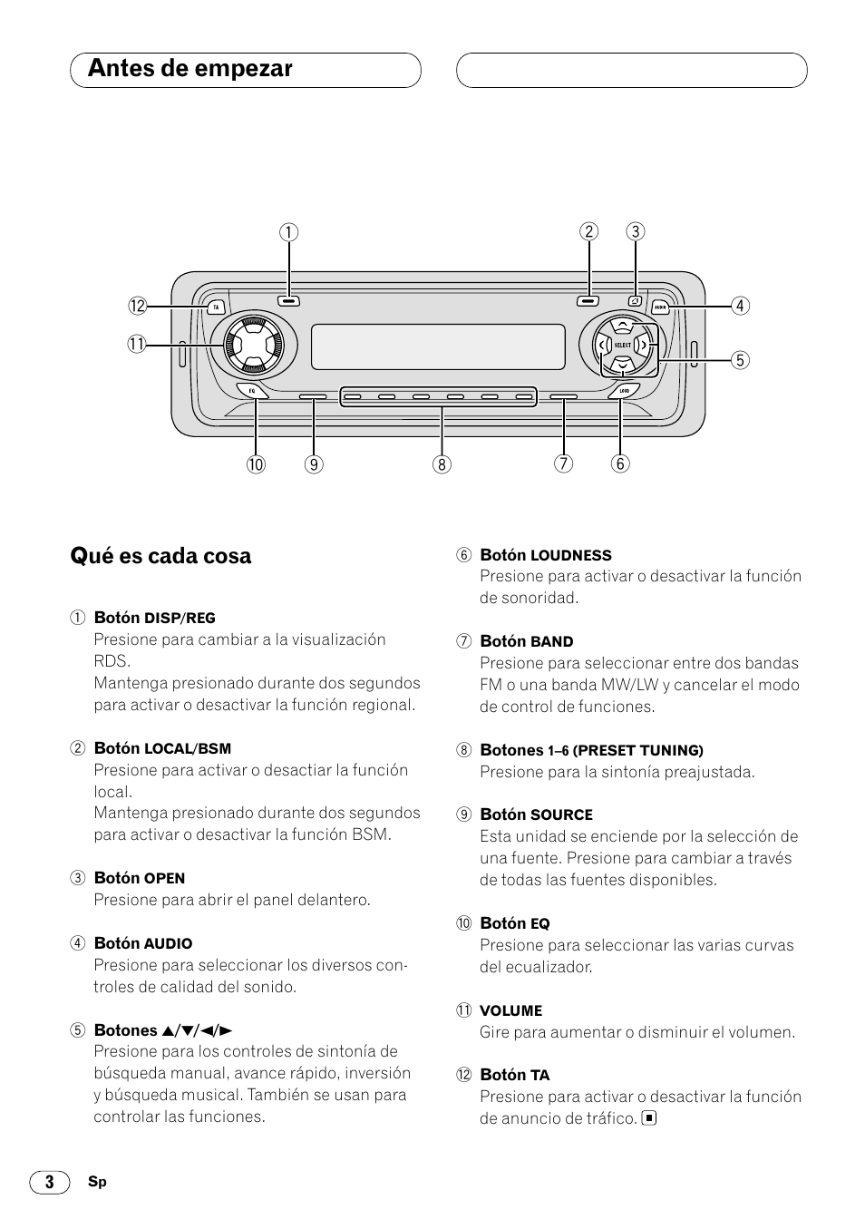 Qué es cada cosa 3, Antes de empezar, Qué es cada cosa | Pioneer DEH-2460R User Manual | Page 24 / 124