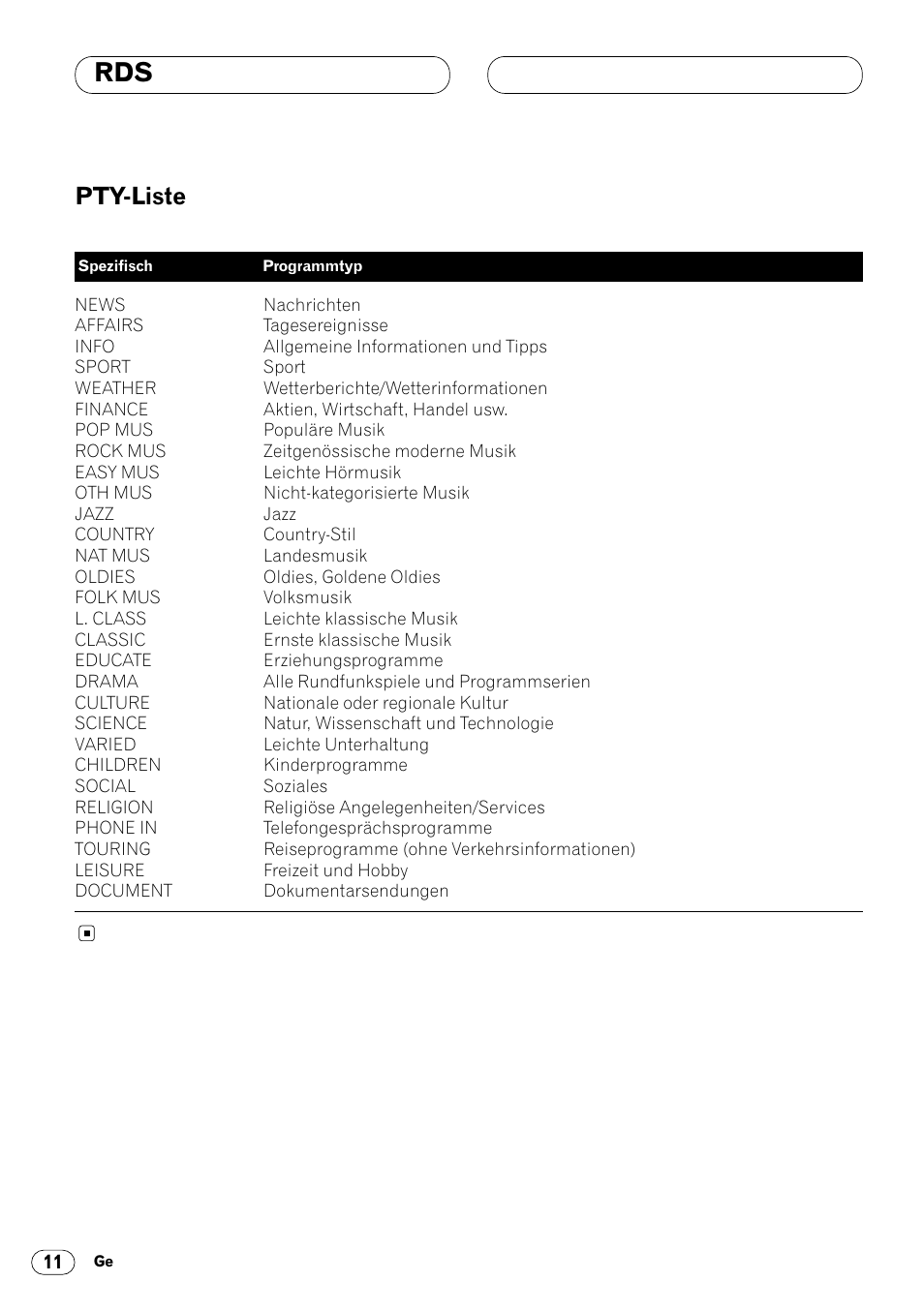 Pty-liste 11, Pty-liste | Pioneer DEH-2460R User Manual | Page 52 / 124