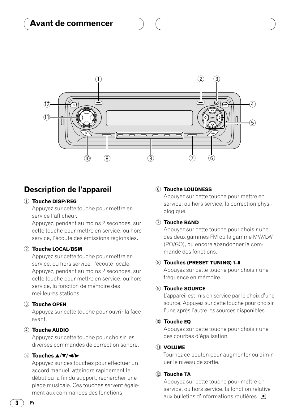Description de l’appareil 3, Avant de commencer, Description de l’appareil | Pioneer DEH-2460R User Manual | Page 64 / 124