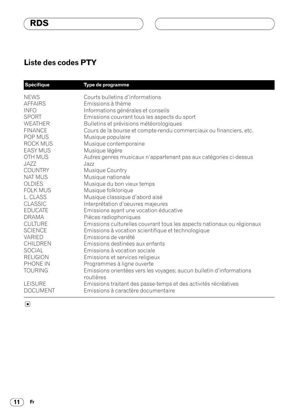 Liste des codes pty 11, Liste des codes pty | Pioneer DEH-2460R User Manual | Page 72 / 124