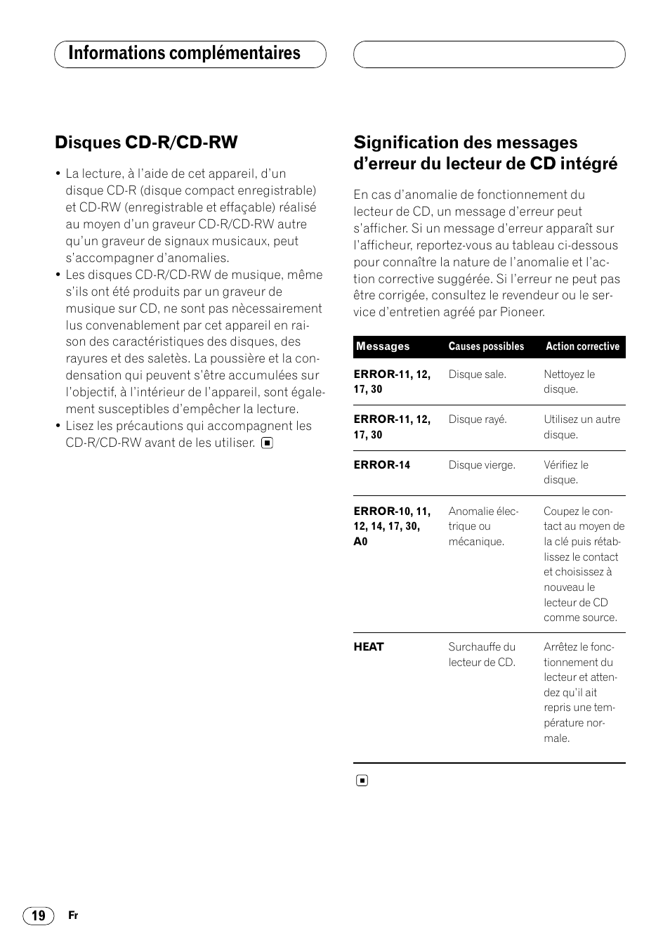 Lecteur de cd intégré 19, Informations complémentaires, Disques cd-r/cd-rw | Pioneer DEH-2460R User Manual | Page 80 / 124