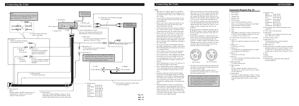 Connecting the units, Connecting the units <english, Connection diagram (fig. 12) | Pioneer DEH-P2500R User Manual | Page 5 / 8