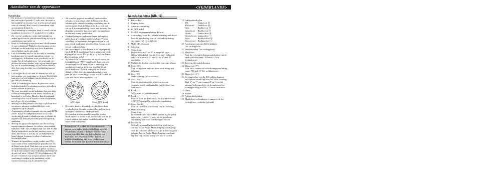 Nederlands> aansluiten van de apparatuur, Aansluitschema (afb. 12) | Pioneer DEH-P2500R User Manual | Page 8 / 8