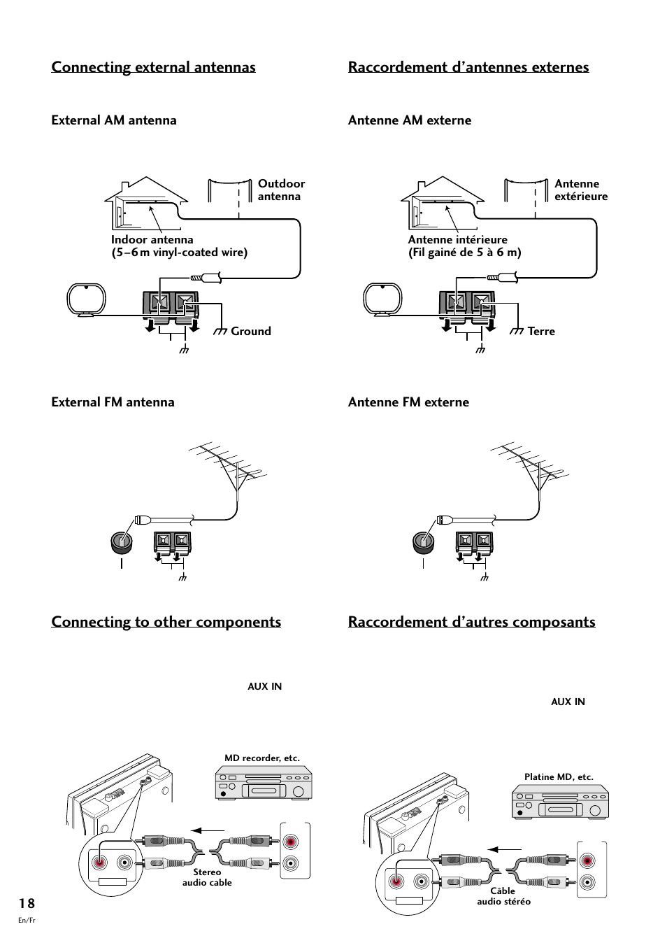 Raccordement d’antennes externes, Antenne am externe antenne fm externe, Raccordement d’autres composants | 2 installing and connecting up, Connecting external antennas, Connecting to other components, External am antenna, External fm antenna, Antenne am externe, Antenne fm externe | Pioneer CT-F10 User Manual | Page 18 / 146