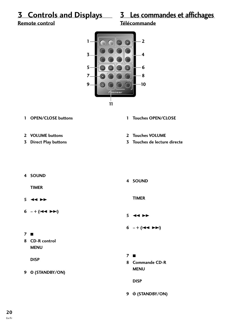 Télécommande, 3 controls and displays, 3 les commandes et affichages | Remote control | Pioneer CT-F10 User Manual | Page 20 / 146