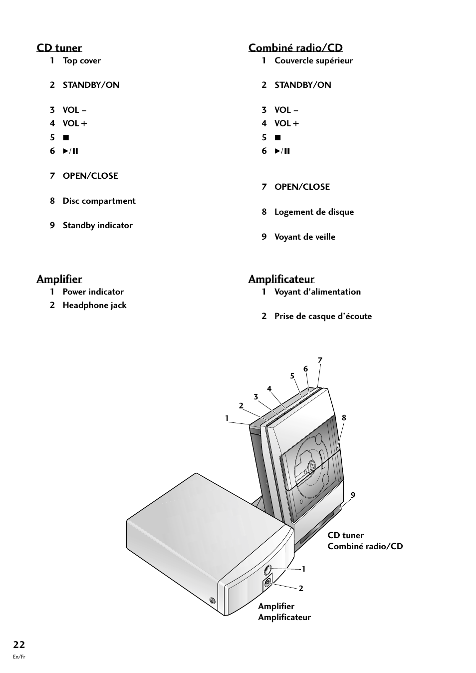 Cd tuner amplificateur, Cd tuner, Amplifier | Combiné radio/cd, Amplificateur | Pioneer CT-F10 User Manual | Page 22 / 146