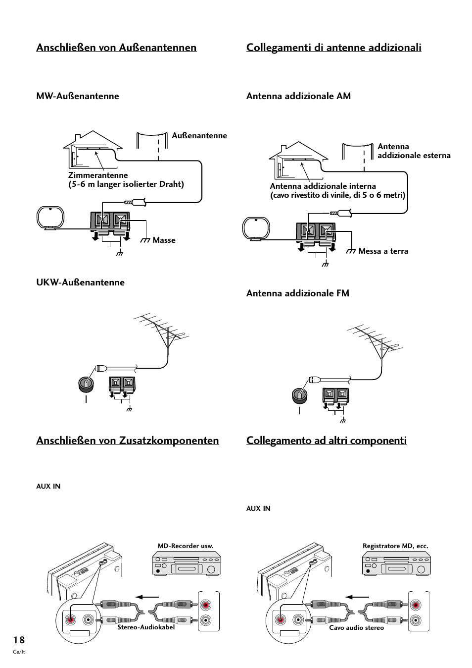 Anschließen von außenantennen, Mw-außenantenne ukw-außenantenne, Anschließen von zusatzkomponenten | Collegamenti di antenne addizionali, Antenna am addizionale antenna fm addizionale, Collegamento ad altri componenti, 2 installing and connecting up, Mw-außenantenne, Ukw-außenantenne, Antenna addizionale am | Pioneer CT-F10 User Manual | Page 90 / 146