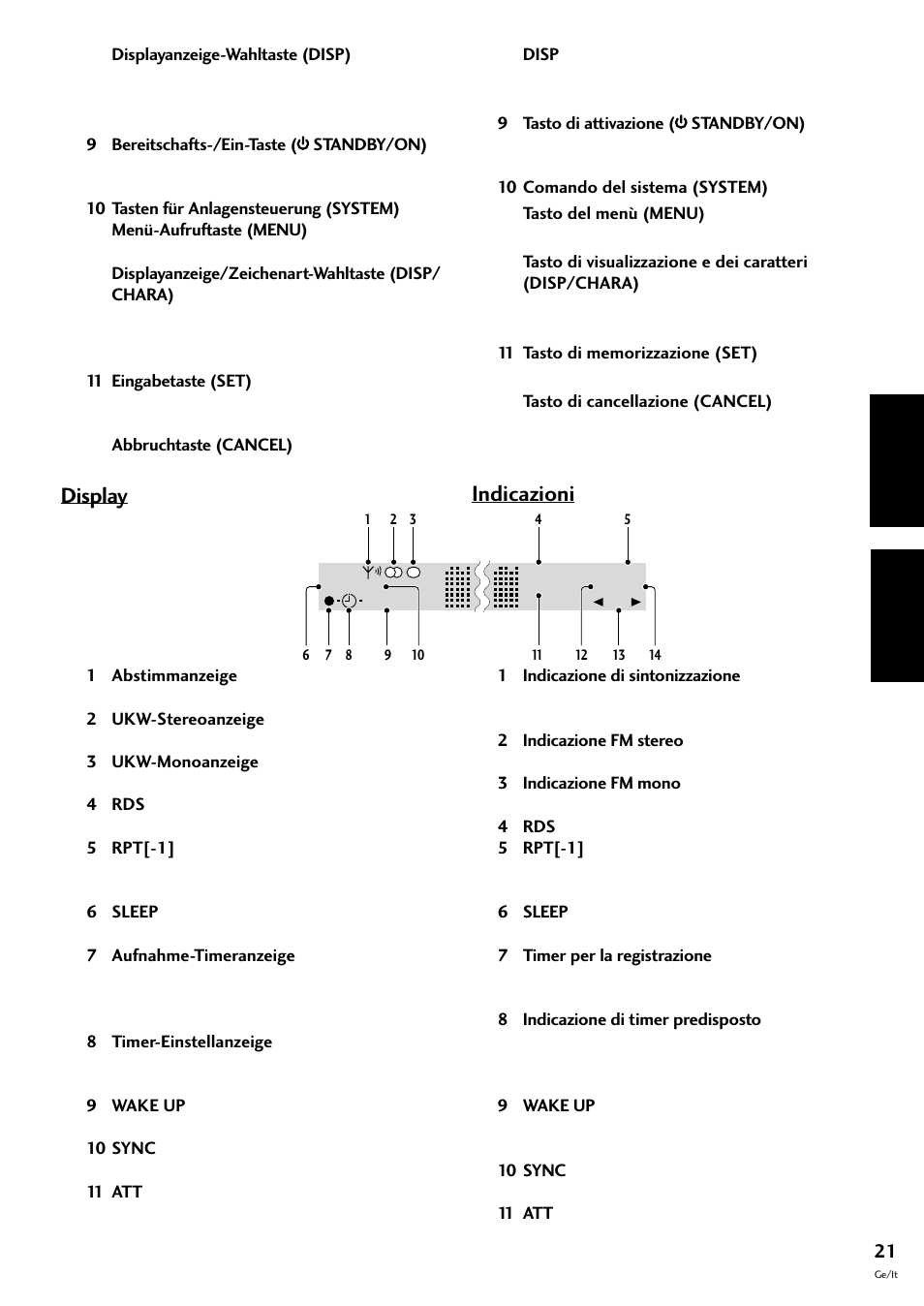Display, Indicazioni, Deutsch italiano | Pioneer CT-F10 User Manual | Page 93 / 146
