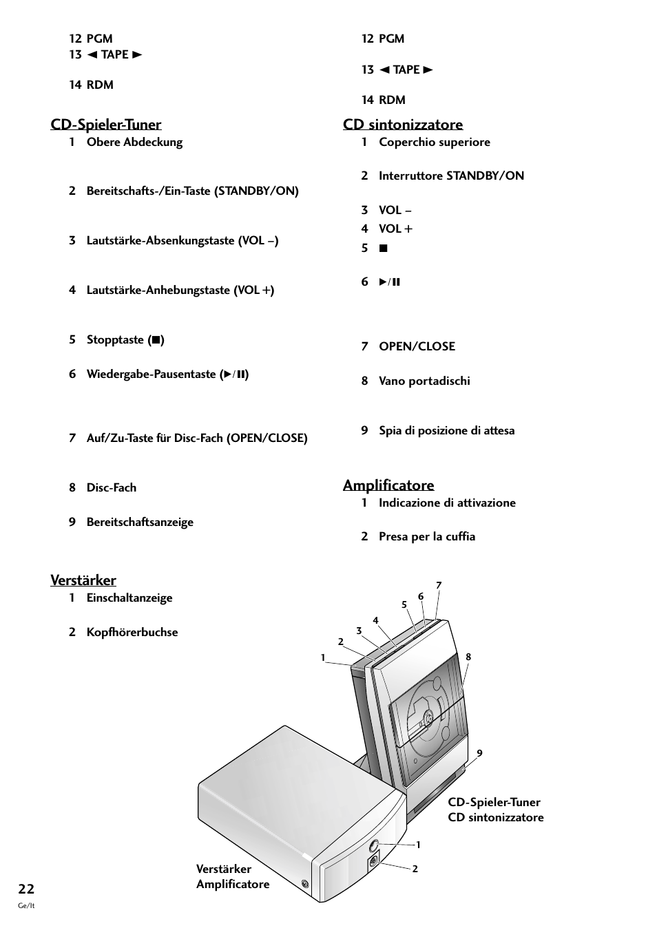 Cd-spieler-tuner verstärker, Sintonizzatore con lettore cd amplificatore, Cd-spieler-tuner | Verstärker, Cd sintonizzatore, Amplificatore | Pioneer CT-F10 User Manual | Page 94 / 146