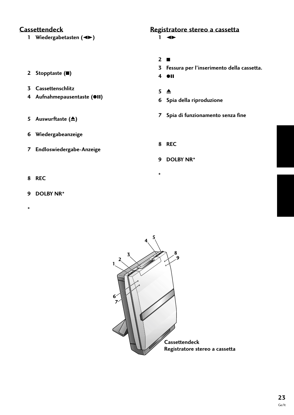 Deutsch italiano, Cassettendeck, Registratore stereo a cassetta | Pioneer CT-F10 User Manual | Page 95 / 146