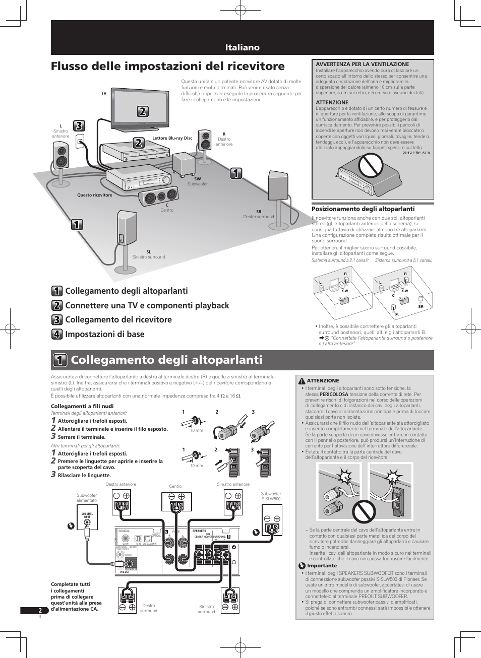 Guida di avvio rapido, Sintoamplificatore audio/video multicanale, Collegamento degli altoparlanti | Flusso delle impostazioni del ricevitore, Italiano | Pioneer VSX-S300 User Manual | Page 14 / 32