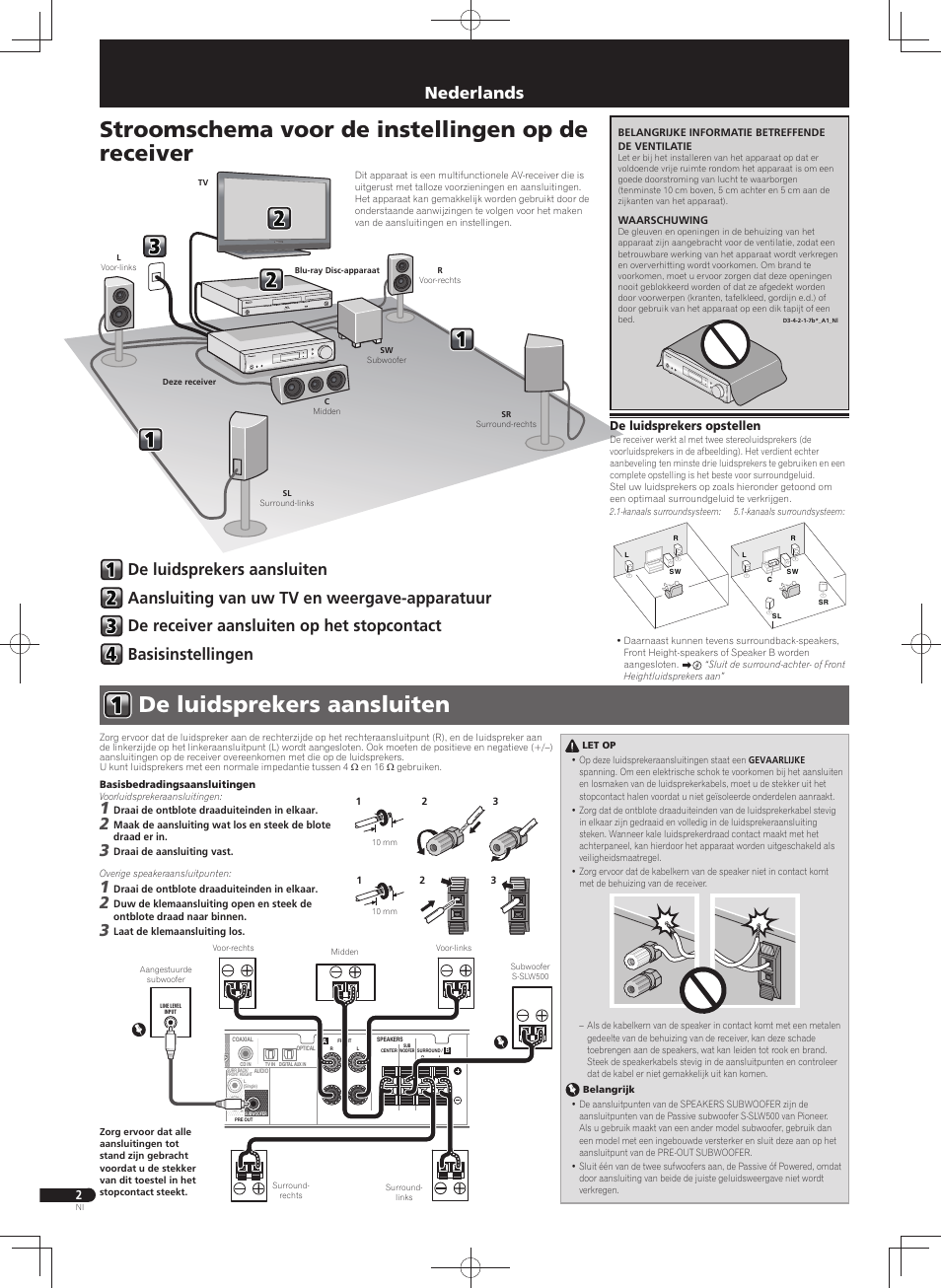 Snelstartgids, Audio/video multikanaals receiver, De luidsprekers aansluiten | Stroomschema voor de instellingen op de receiver, Nederlands | Pioneer VSX-S300 User Manual | Page 18 / 32