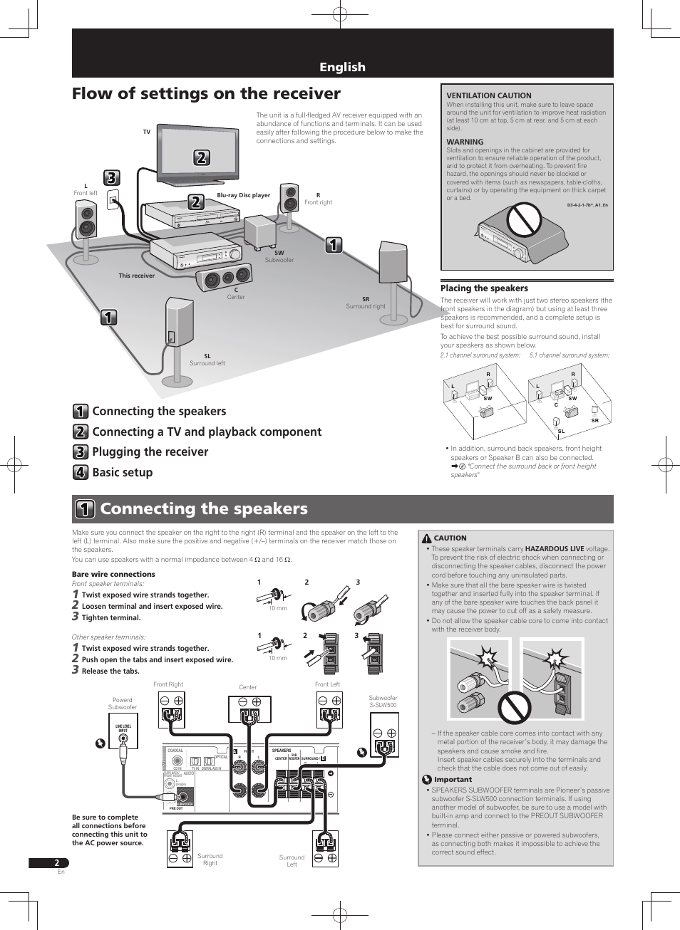 Quick start guide, Audio/video multi-channel receiver, Connecting the speakers | Flow of settings on the receiver, English | Pioneer VSX-S300 User Manual | Page 2 / 32