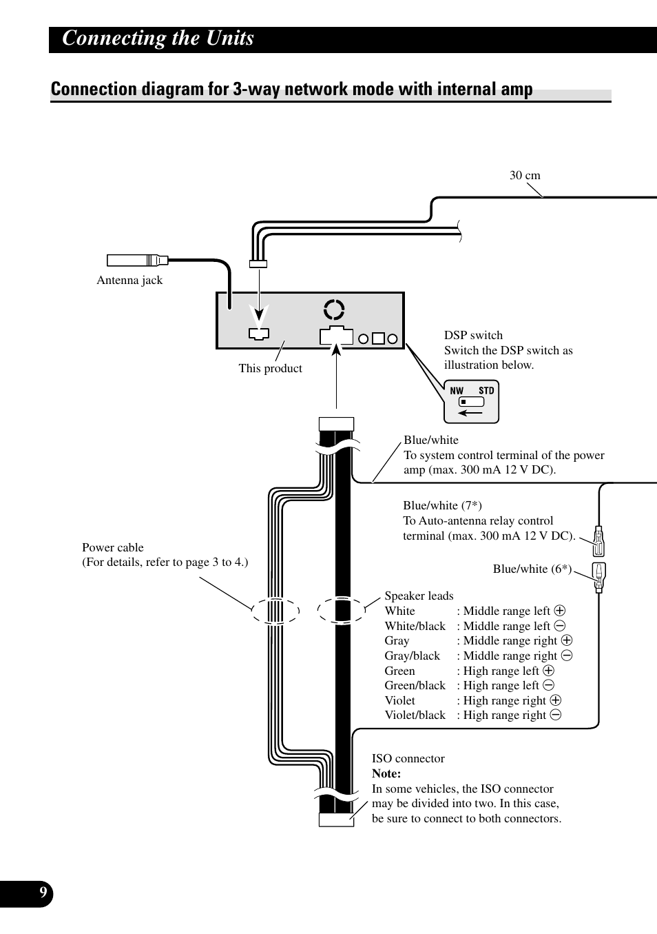 Connection diagram for 3-way network mode, With internal amp, Connecting the units | Pioneer DEH-P88RS-II User Manual | Page 10 / 100