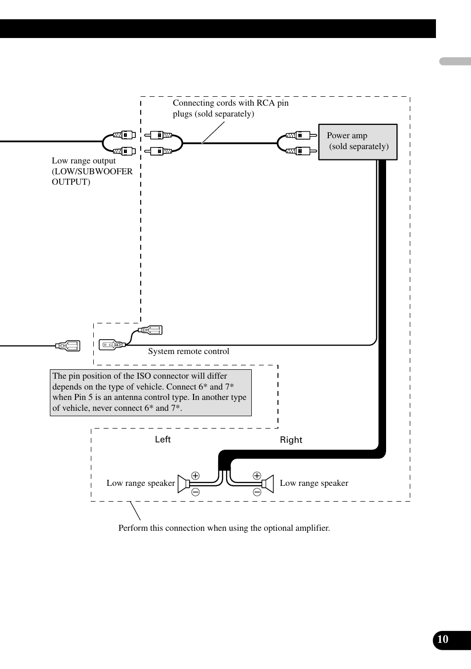 Pioneer DEH-P88RS-II User Manual | Page 11 / 100
