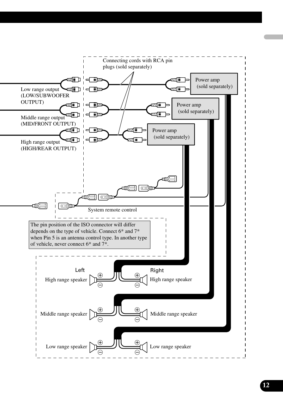 Pioneer DEH-P88RS-II User Manual | Page 13 / 100