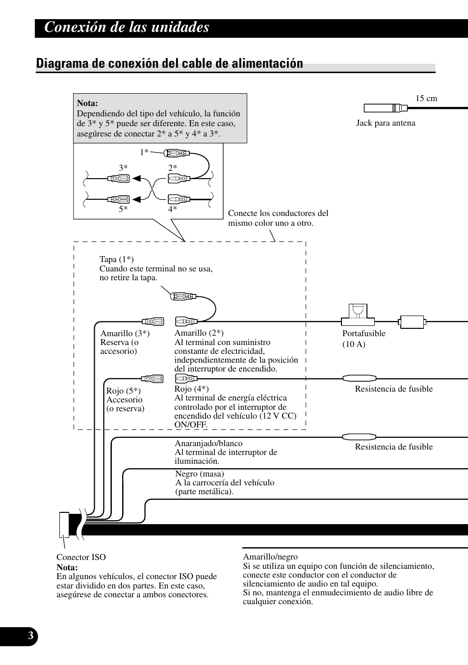 Diagrama de conexión del cable de, Alimentación, Conexión de las unidades | Diagrama de conexión del cable de alimentación | Pioneer DEH-P88RS-II User Manual | Page 18 / 100