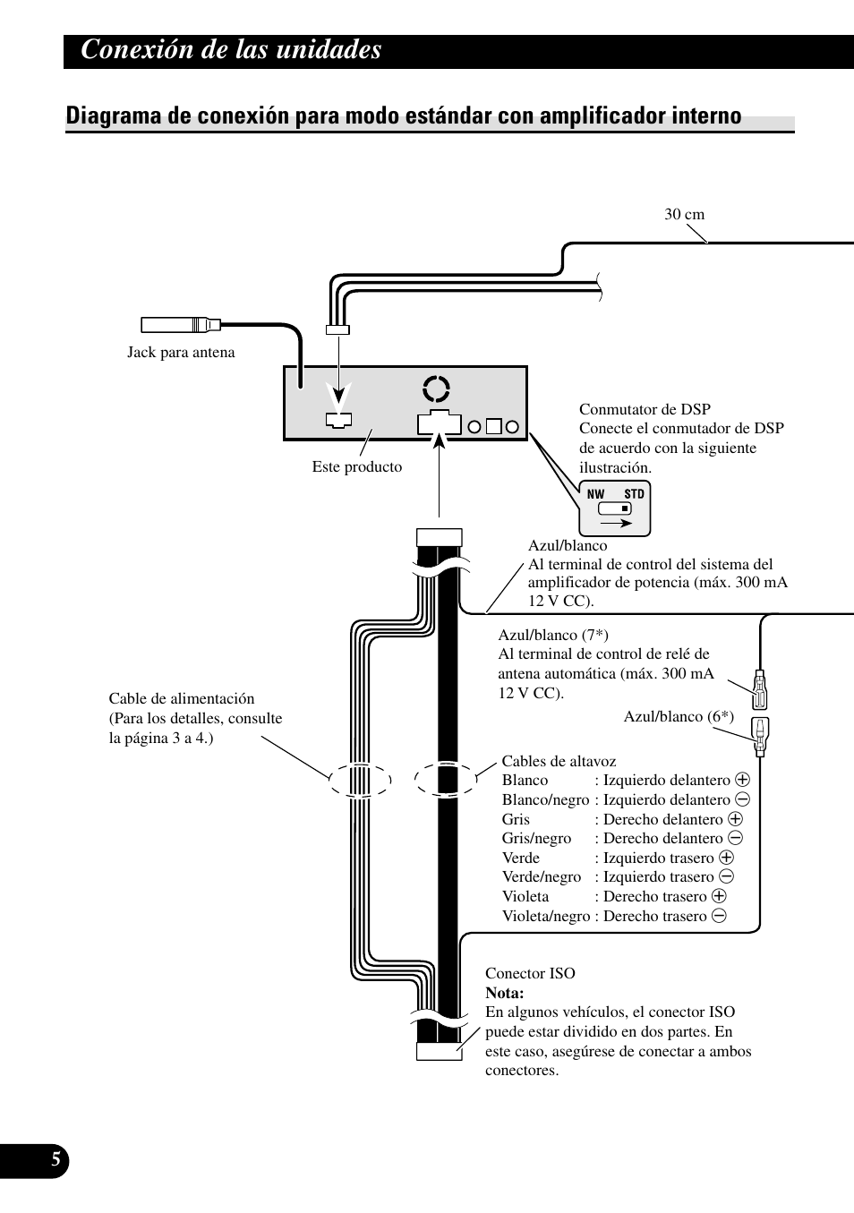 Diagrama de conexión para modo estándar, Con amplificador interno, Conexión de las unidades | Pioneer DEH-P88RS-II User Manual | Page 20 / 100