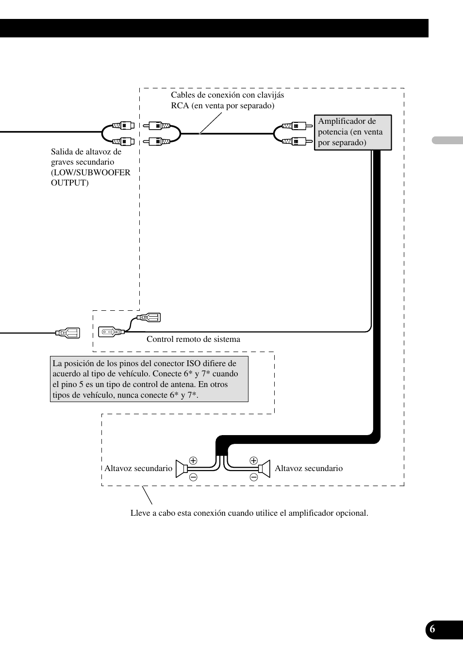 Pioneer DEH-P88RS-II User Manual | Page 21 / 100