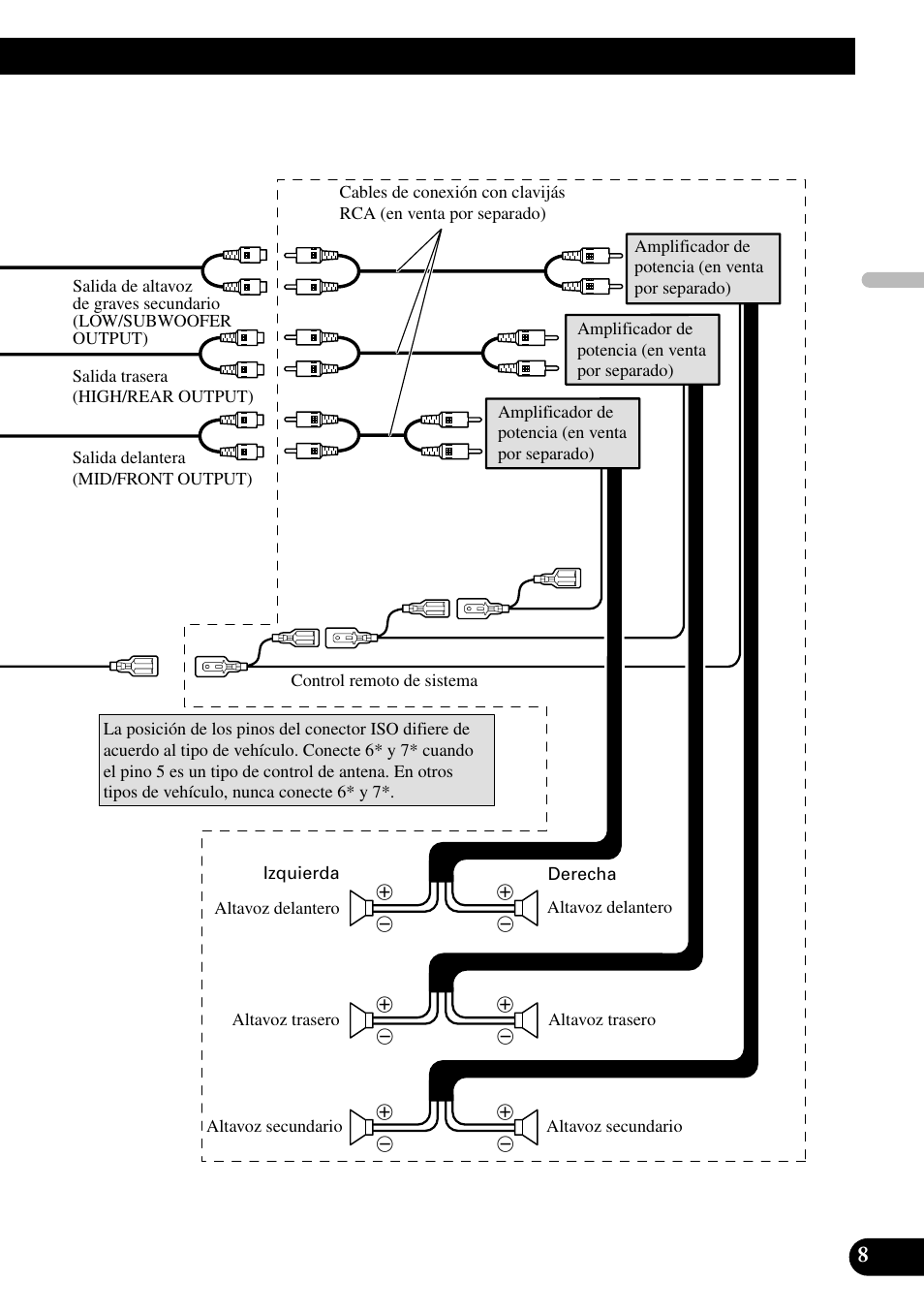 Pioneer DEH-P88RS-II User Manual | Page 23 / 100