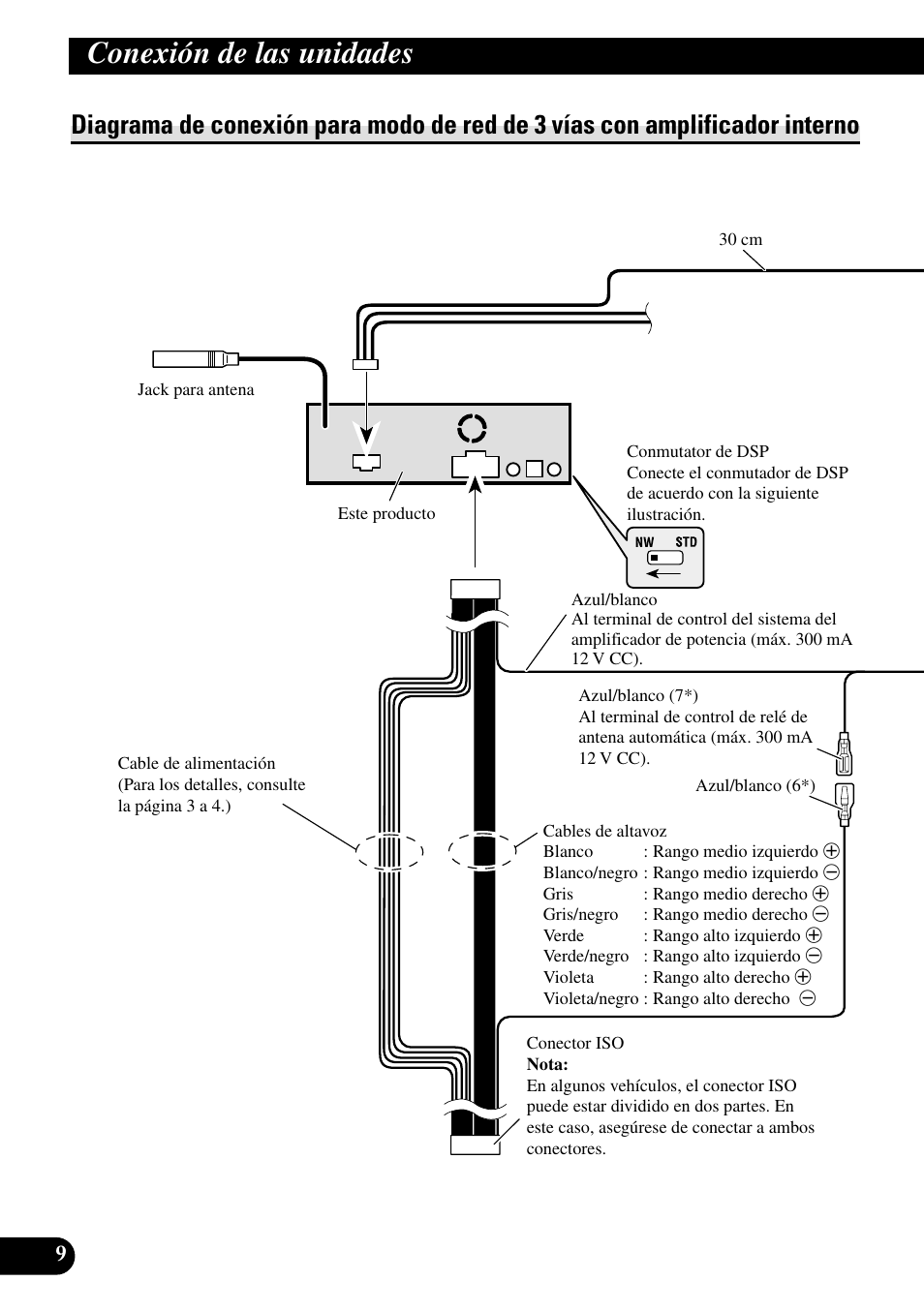 Diagrama de conexión para modo de red, De 3 vías con amplificador interno, Conexión de las unidades | Pioneer DEH-P88RS-II User Manual | Page 24 / 100