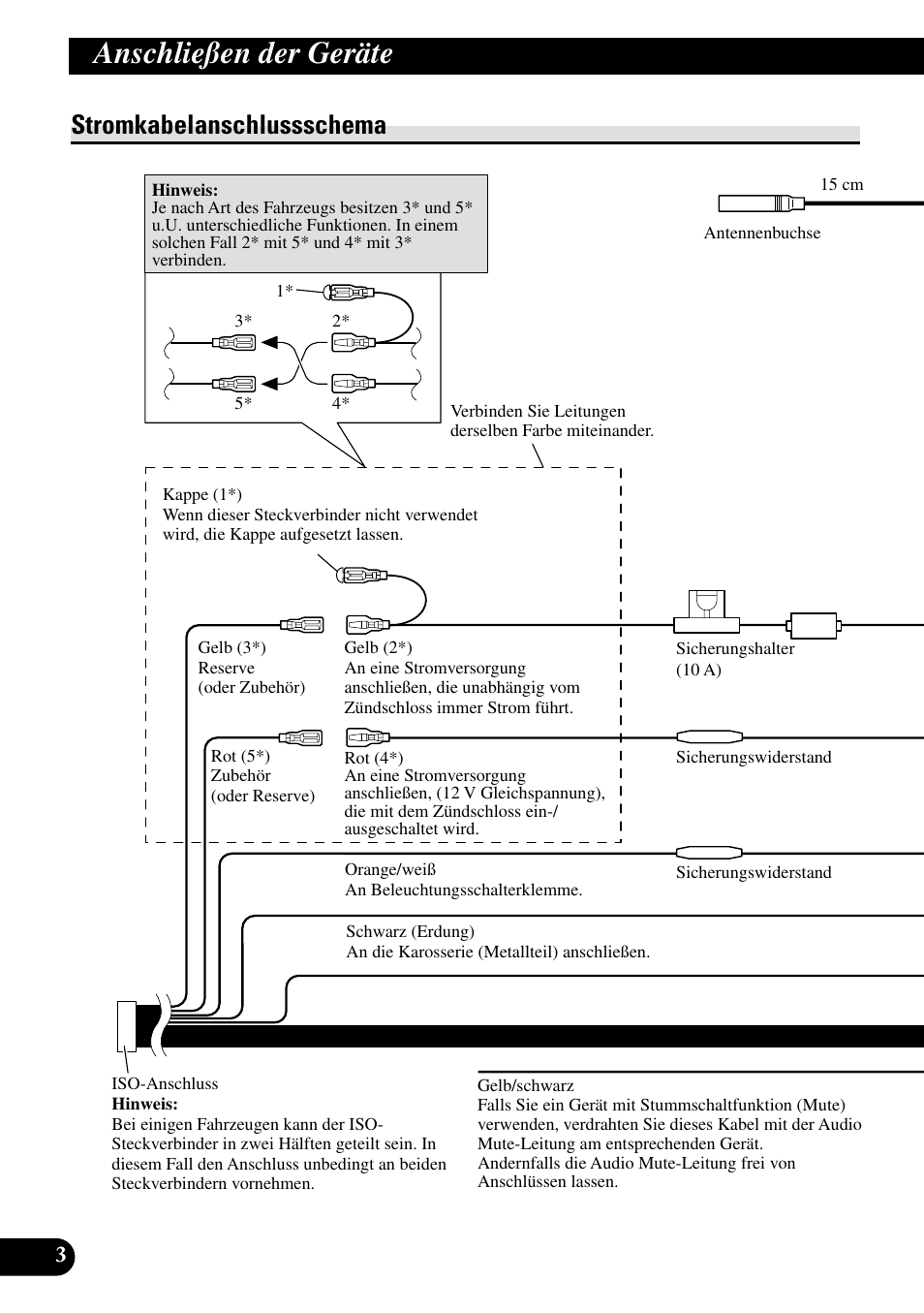 Stromkabelanschlussschema, Anschließen der geräte | Pioneer DEH-P88RS-II User Manual | Page 32 / 100