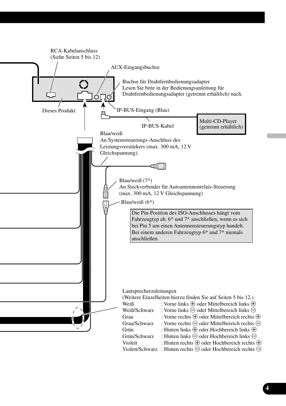 Pioneer DEH-P88RS-II User Manual | Page 33 / 100