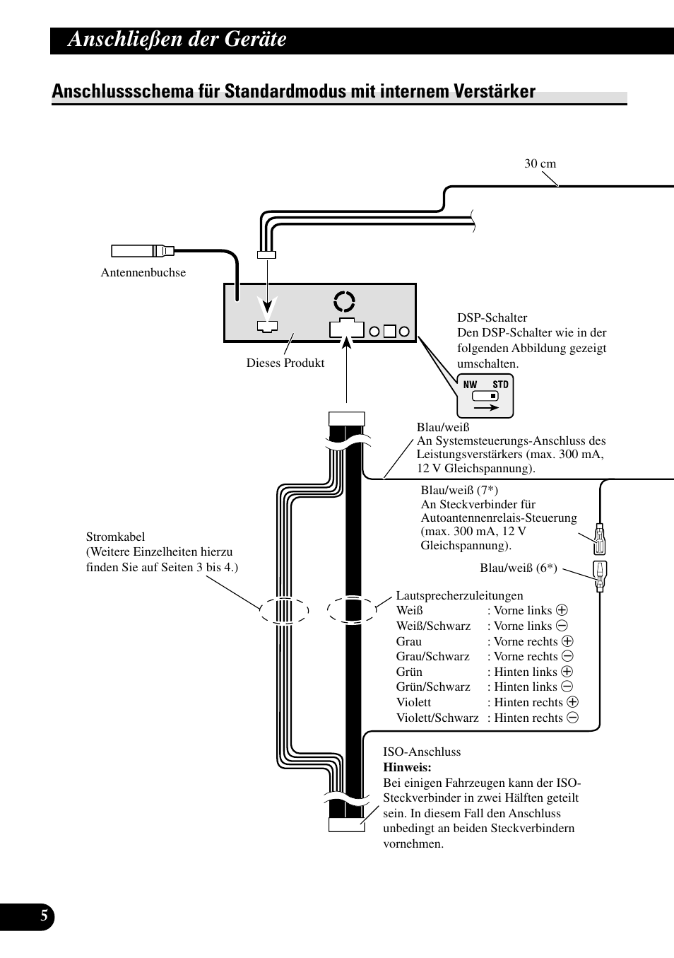 Anschlussschema für standardmodus, Mit internem verstärker, Anschließen der geräte | Pioneer DEH-P88RS-II User Manual | Page 34 / 100