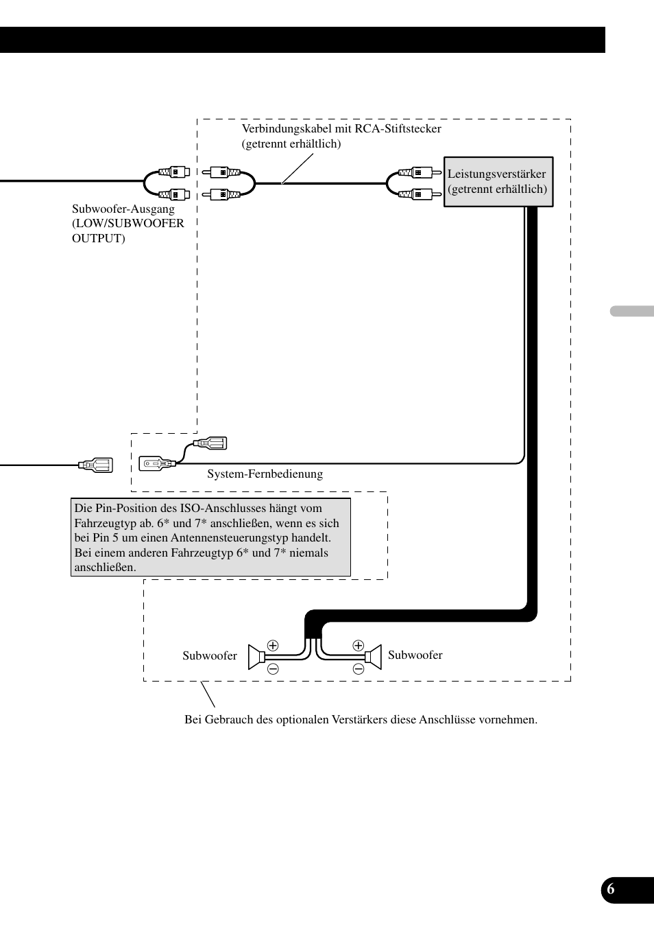 Pioneer DEH-P88RS-II User Manual | Page 35 / 100