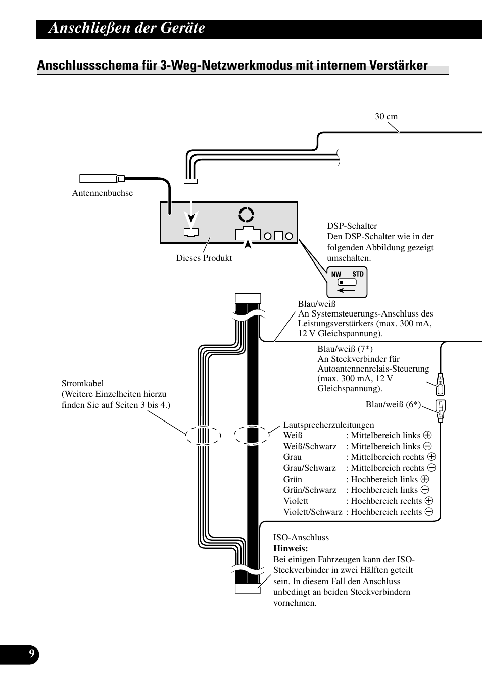 Anschlussschema für 3-weg-netzwerkmodus, Mit internem verstärker, Anschließen der geräte | Pioneer DEH-P88RS-II User Manual | Page 38 / 100
