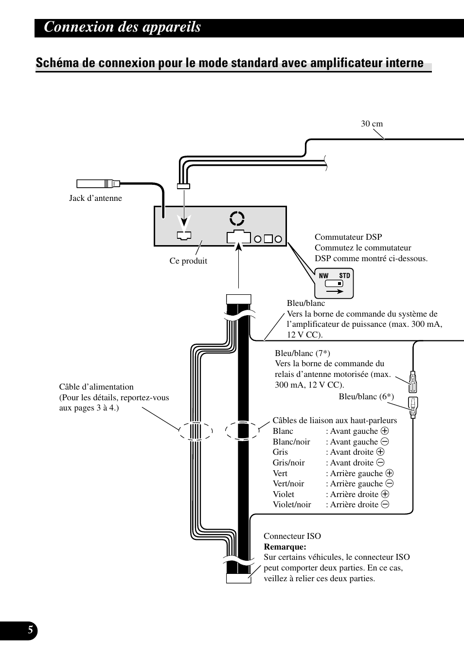 Schéma de connexion pour le mode, Standard avec amplificateur interne, Connexion des appareils | Pioneer DEH-P88RS-II User Manual | Page 48 / 100