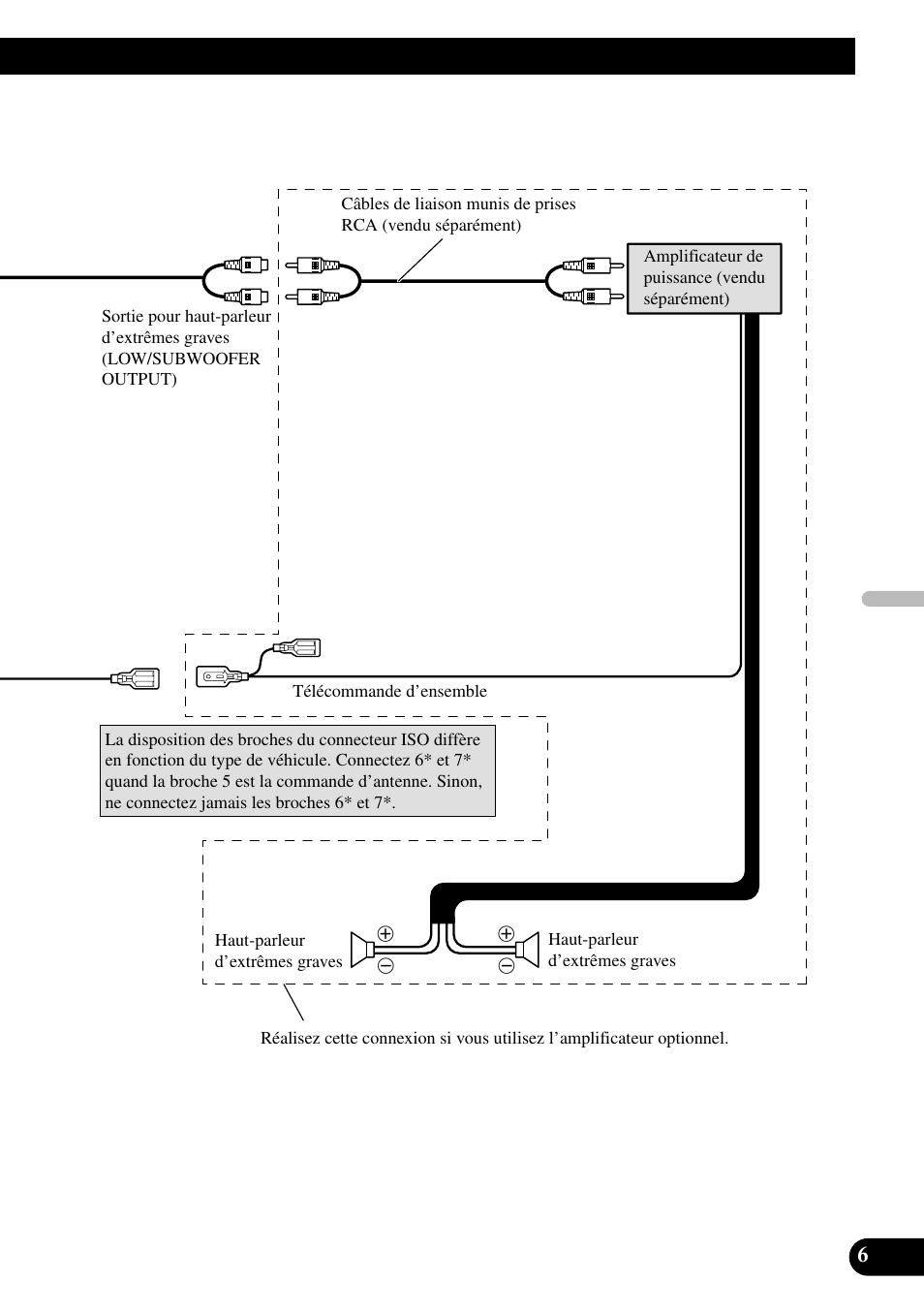 Pioneer DEH-P88RS-II User Manual | Page 49 / 100