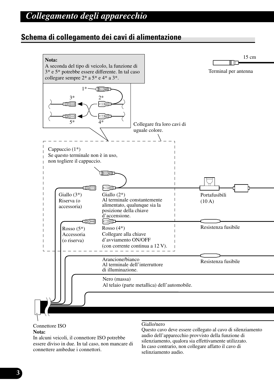 Schema di collegamento dei cavi di, Alimentazione, Collegamento degli apparecchio | Schema di collegamento dei cavi di alimentazione | Pioneer DEH-P88RS-II User Manual | Page 60 / 100
