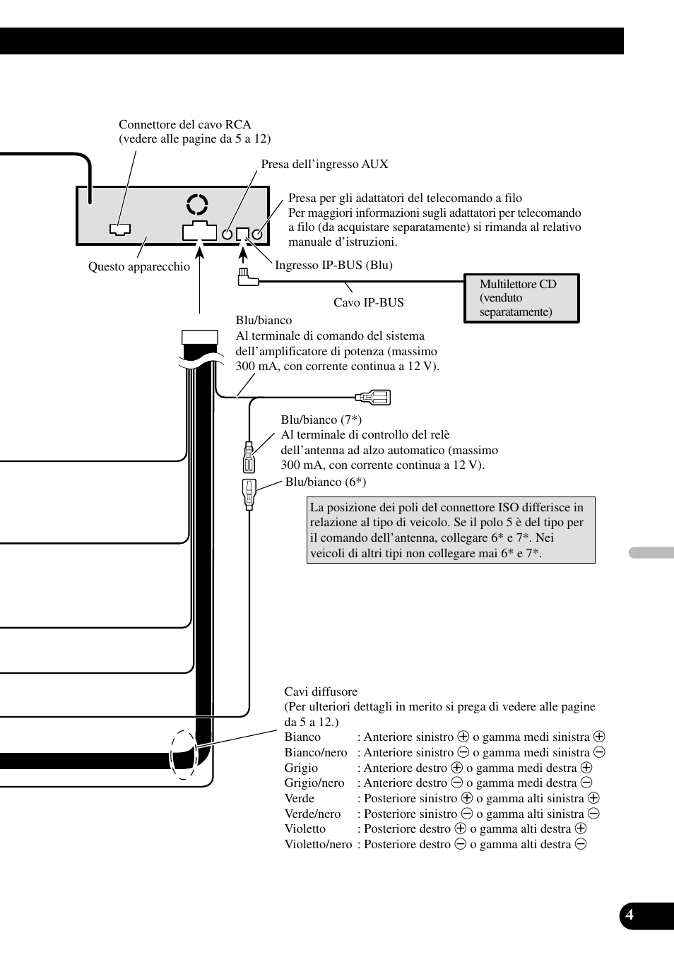 Pioneer DEH-P88RS-II User Manual | Page 61 / 100