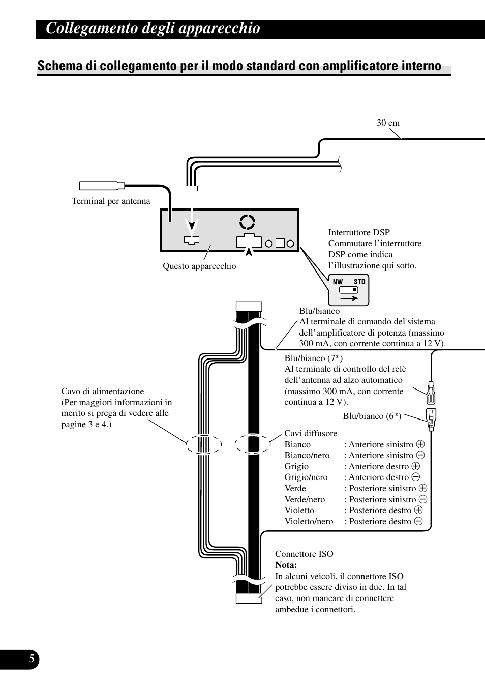 Schema di collegamento per il modo standard, Con amplificatore interno, Collegamento degli apparecchio | Pioneer DEH-P88RS-II User Manual | Page 62 / 100