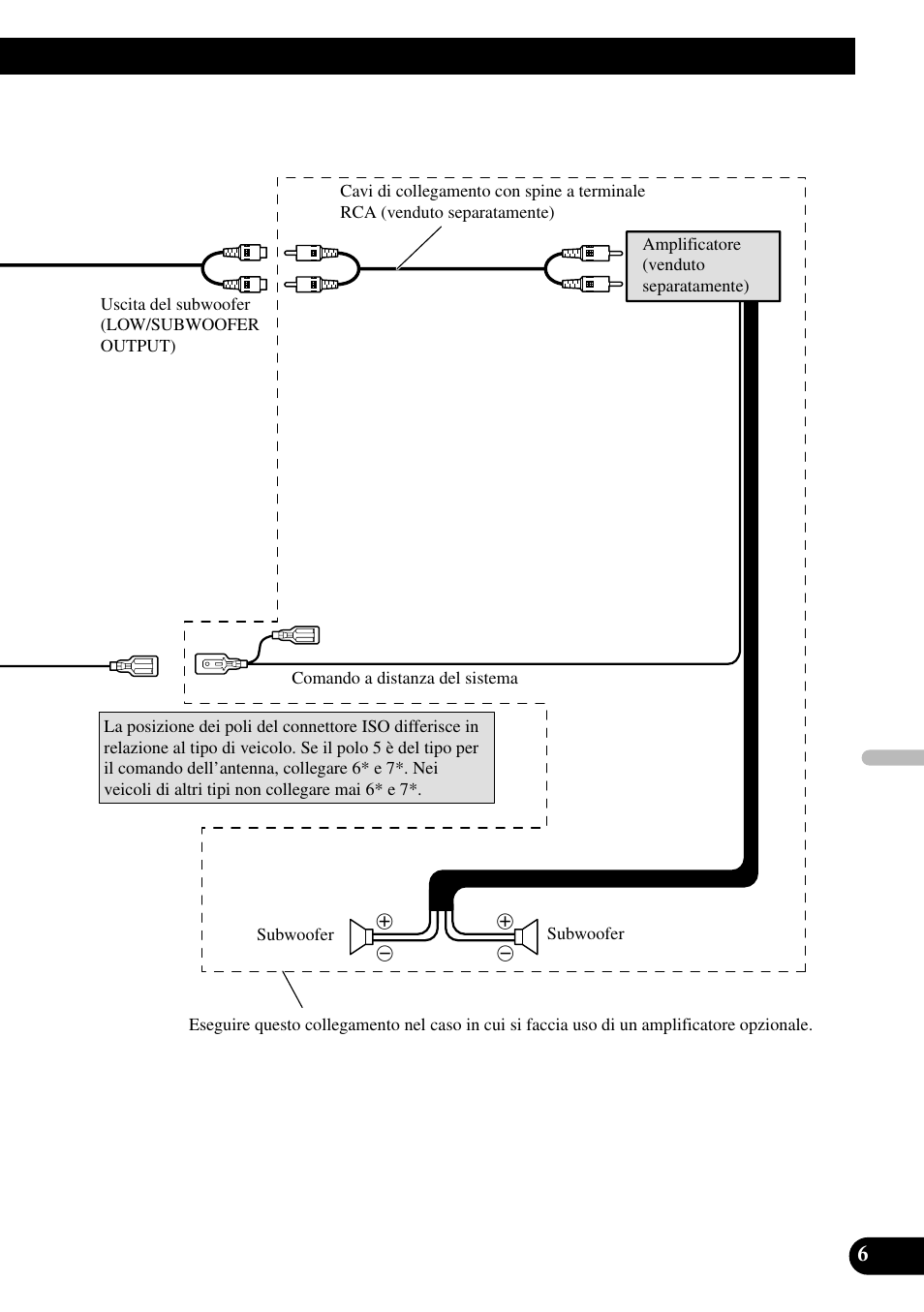Pioneer DEH-P88RS-II User Manual | Page 63 / 100