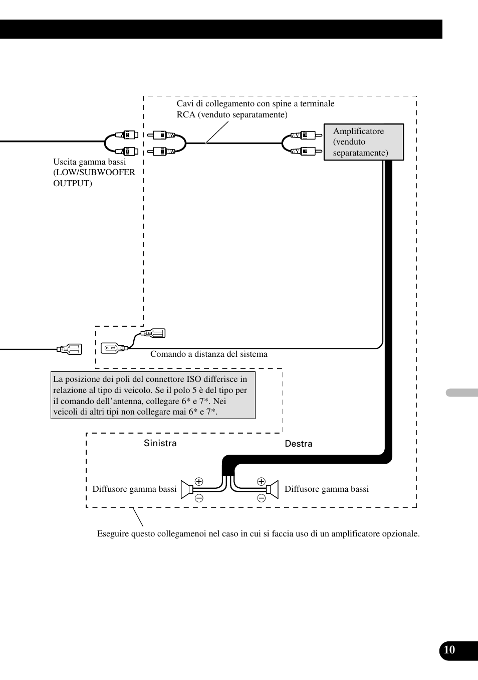 Pioneer DEH-P88RS-II User Manual | Page 67 / 100