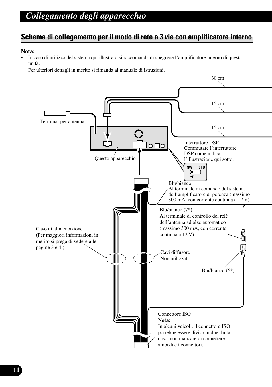 Schema di collegamento per il modo di rete a, 3 vie con amplificatore interno, Collegamento degli apparecchio | Pioneer DEH-P88RS-II User Manual | Page 68 / 100