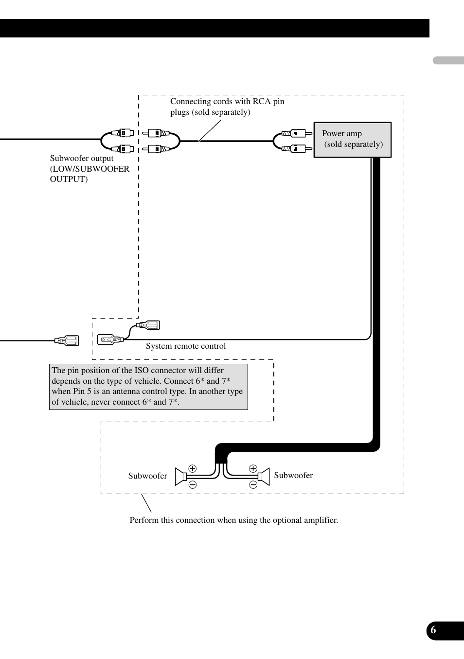 Pioneer DEH-P88RS-II User Manual | Page 7 / 100