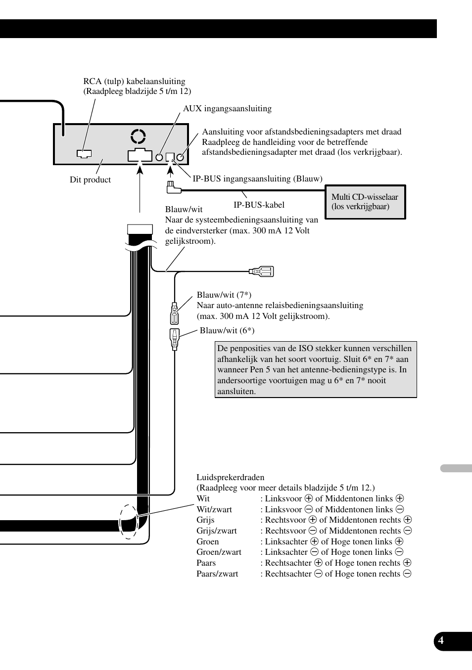 Pioneer DEH-P88RS-II User Manual | Page 75 / 100