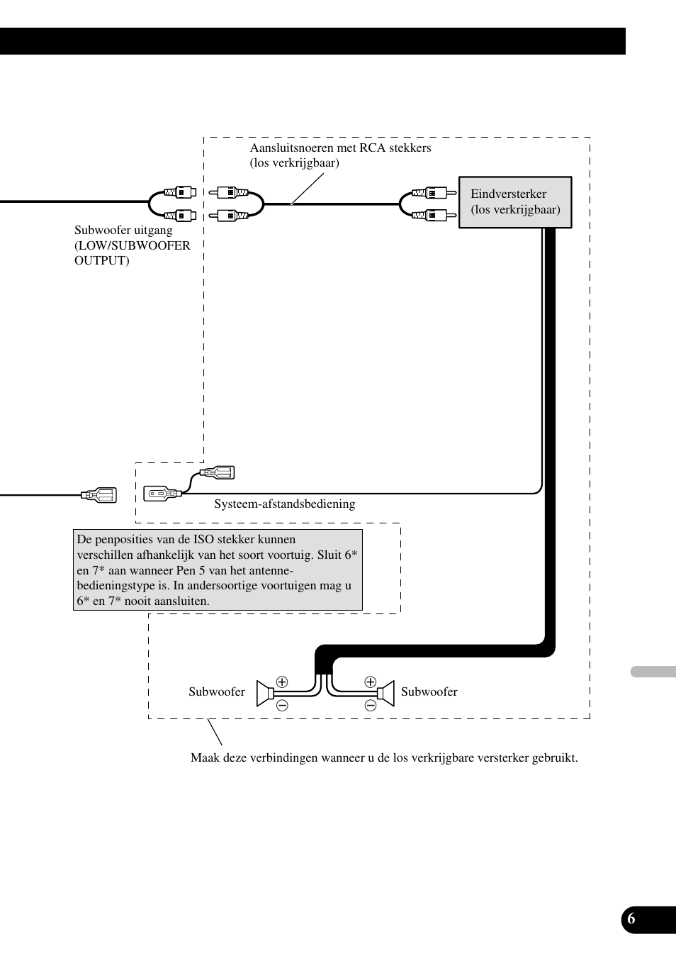 Pioneer DEH-P88RS-II User Manual | Page 77 / 100
