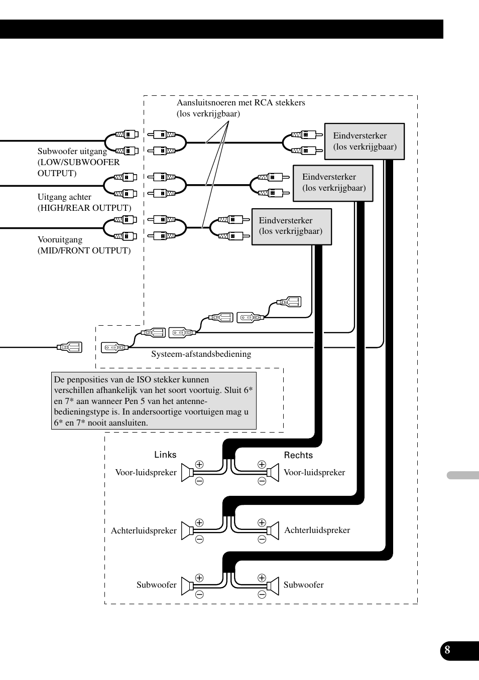 Pioneer DEH-P88RS-II User Manual | Page 79 / 100