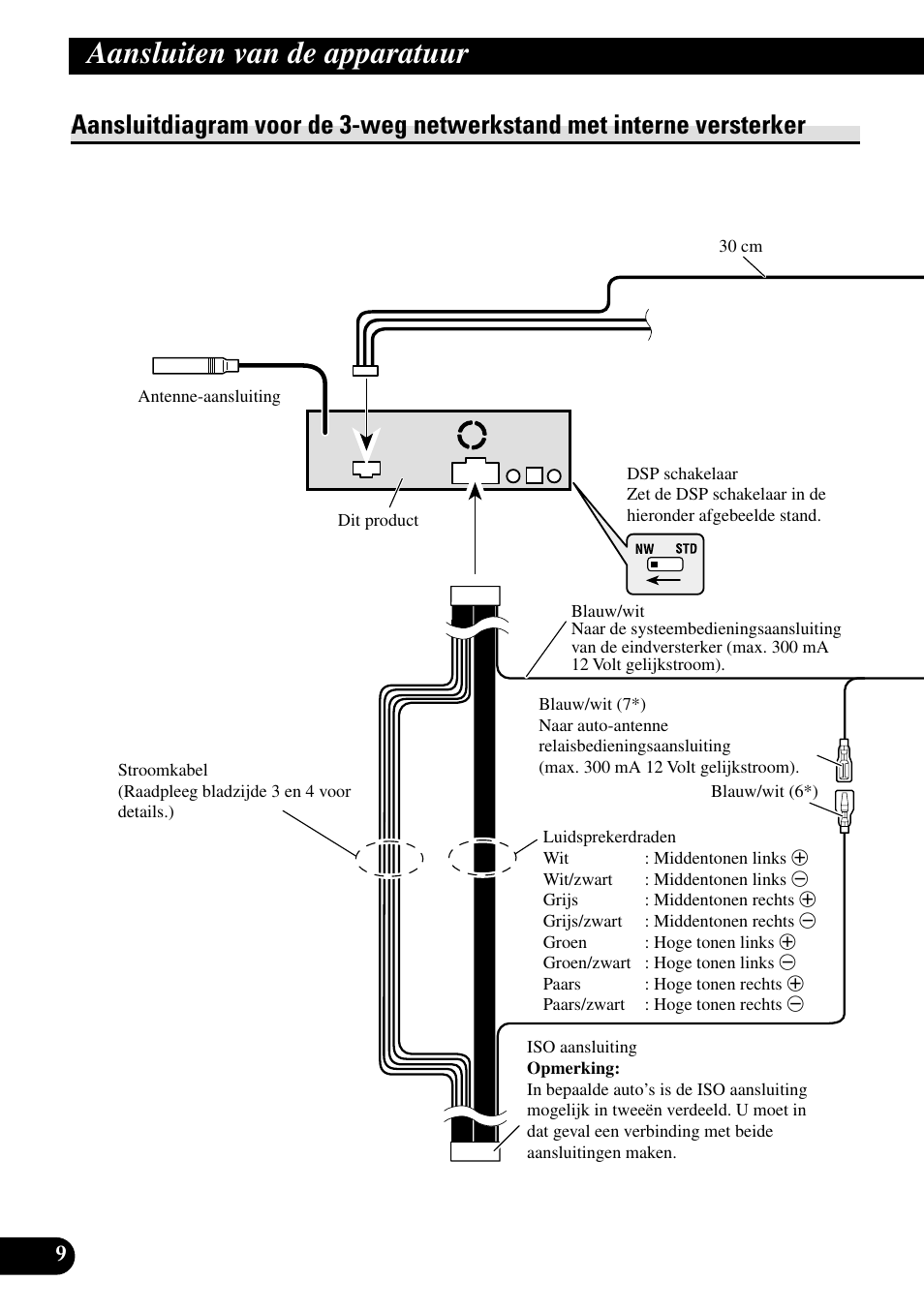 Aansluitdiagram voor de 3-weg netwerkstand, Met interne versterker, Aansluiten van de apparatuur | Pioneer DEH-P88RS-II User Manual | Page 80 / 100