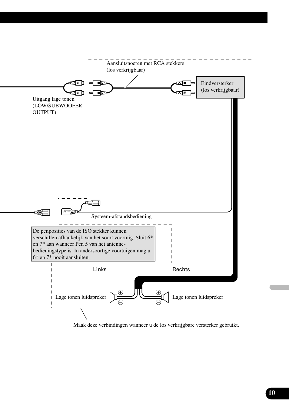 Pioneer DEH-P88RS-II User Manual | Page 81 / 100