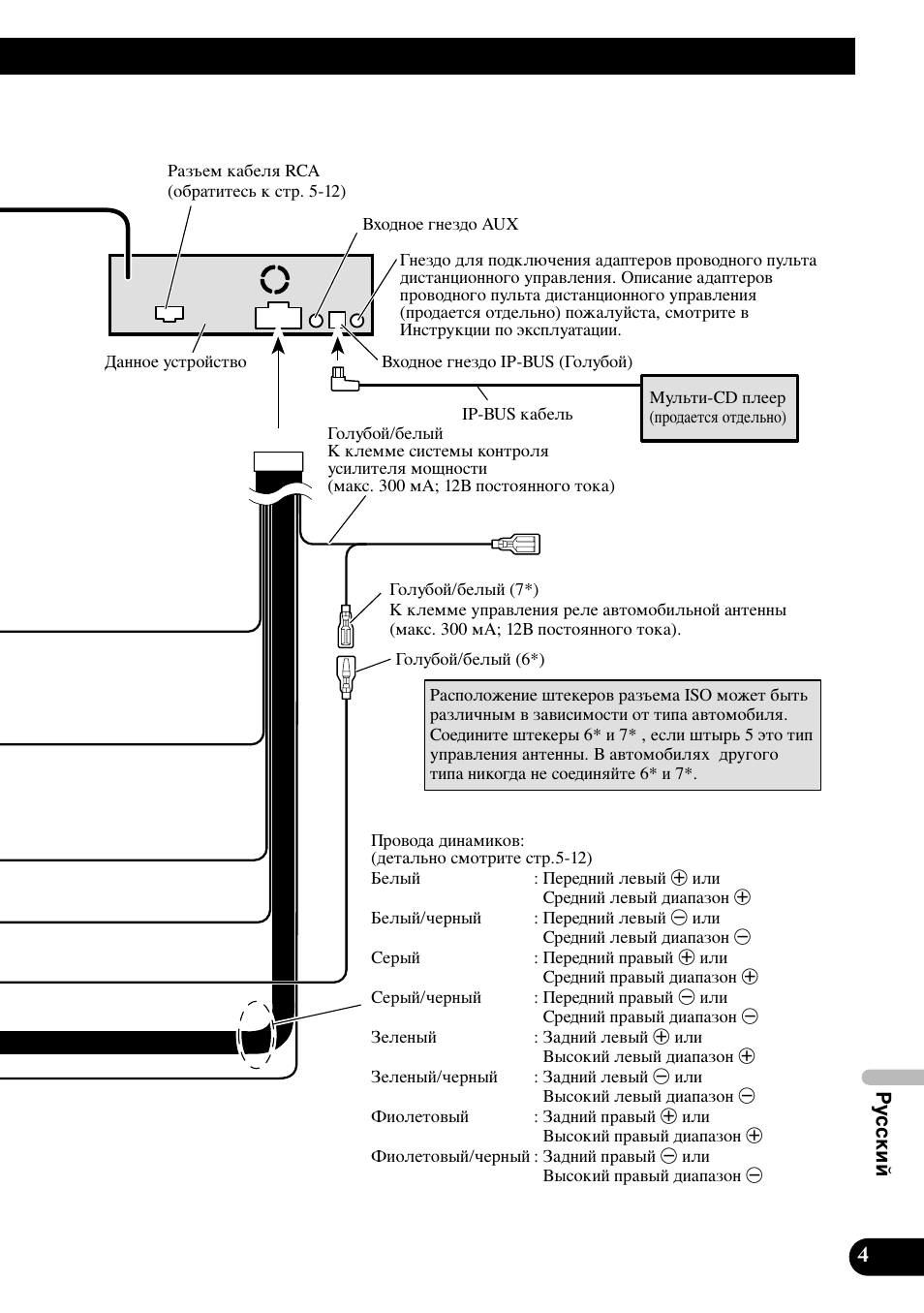 Pioneer DEH-P88RS-II User Manual | Page 89 / 100